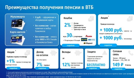 Какие выгоды от банковской карты банка ВТБ  можно получать пенсионерам по инвалидности