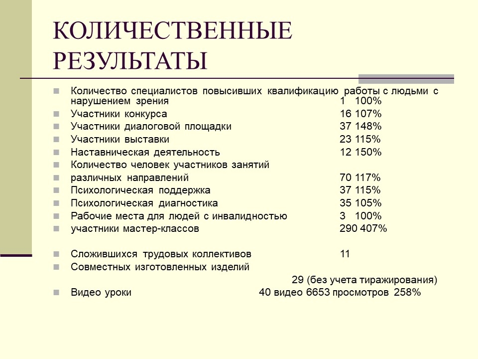 Новая фотография