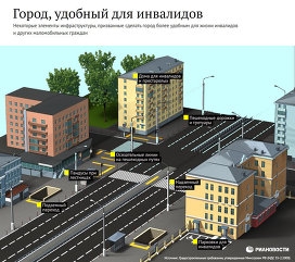 Татарстан разработал интерактивную карту доступности для инвалидов